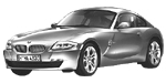 BMW E86 U20EF Fault Code